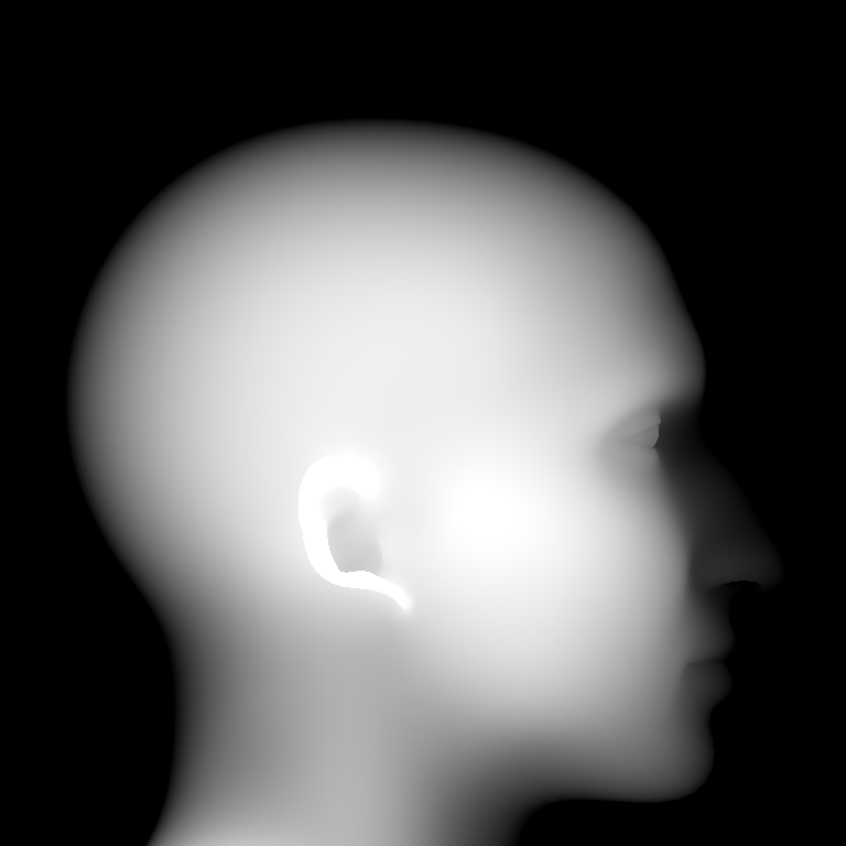 GNM-Tiefenkarte: Profil-Ansicht